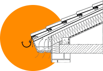 Главная