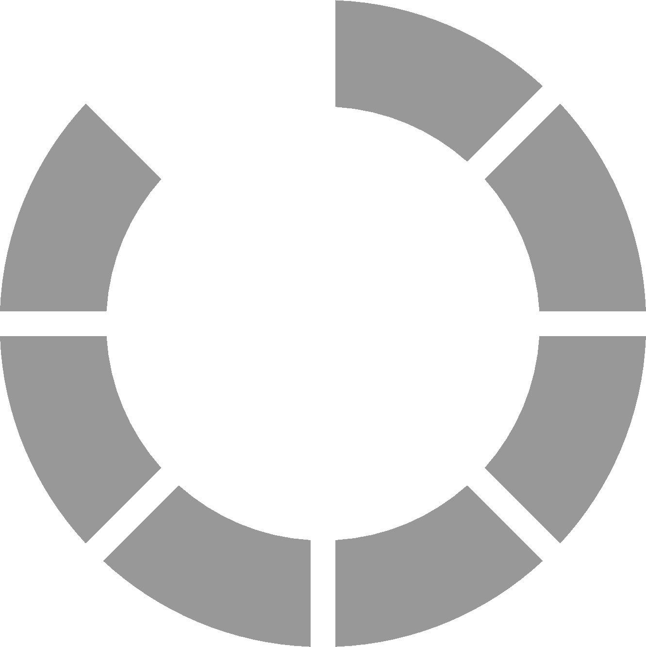 preloader